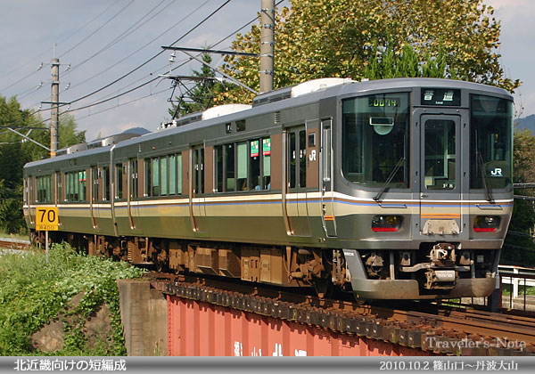 車両 223系電車